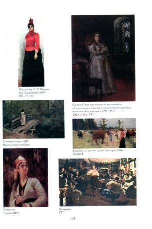 Художники русского салона 1850-1917