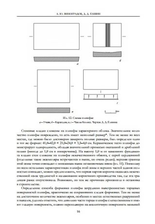 Белградский сборник. Труды Государственного Эрмитажа LXXX